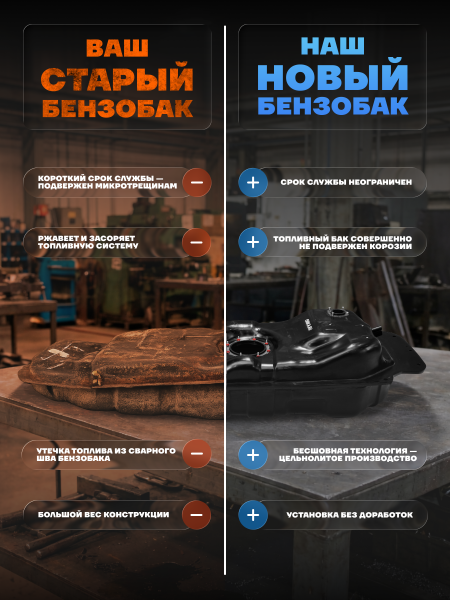 Пластиковый топливный бак SsangYong Actyon (Дизель) 2005-2012 г.в (bolt-on)